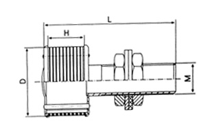 发往四川宜宾3500套(非标)不锈钢滤水头